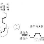 钢板桩助力太湖隧道建设