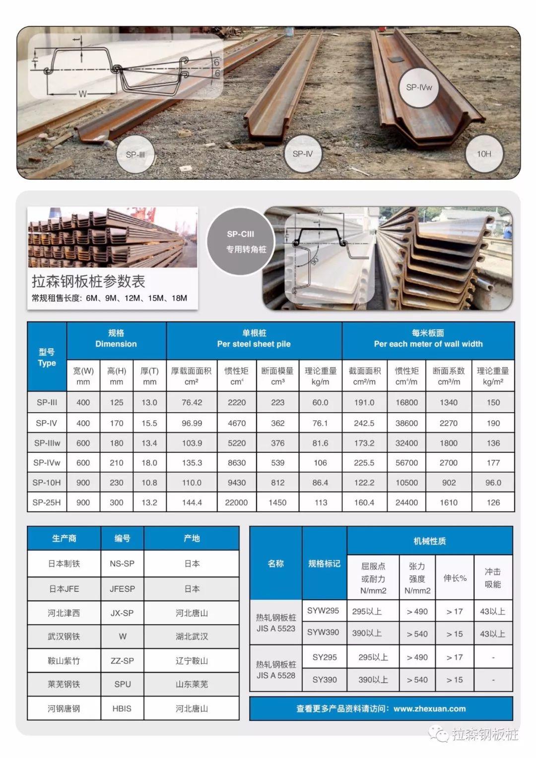 上海北横通道明跨苏州河段23米拉森桩施工