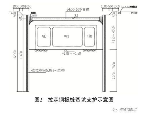 18m挖机打桩机工作装置的设计与应用