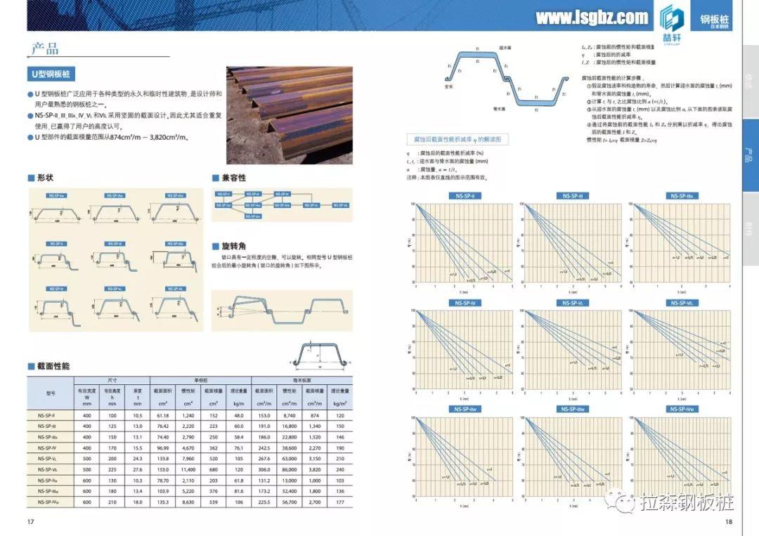 日铁制铁钢板桩手册中文版2019