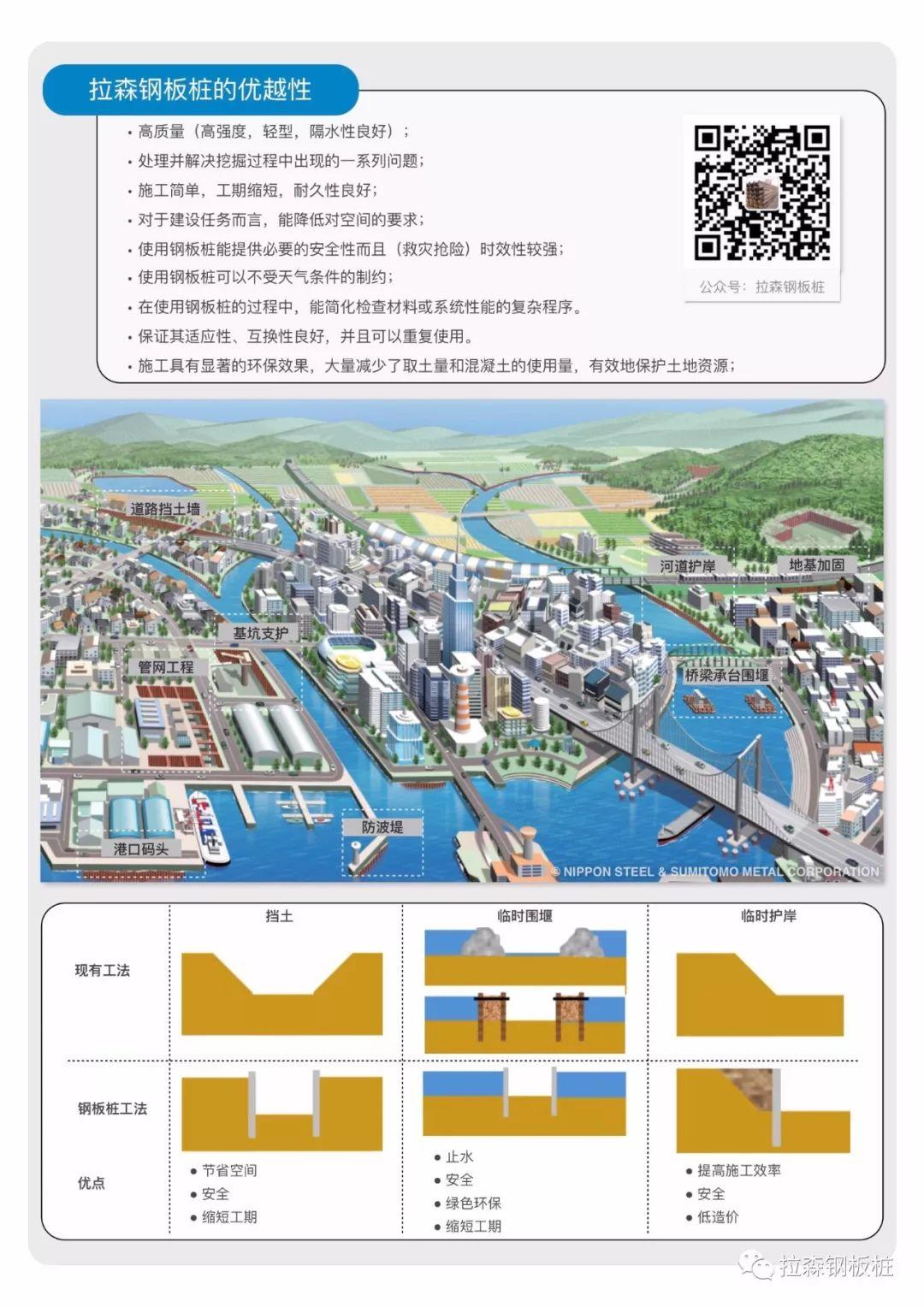 上海喆轩商贸有限公司宣传册2019