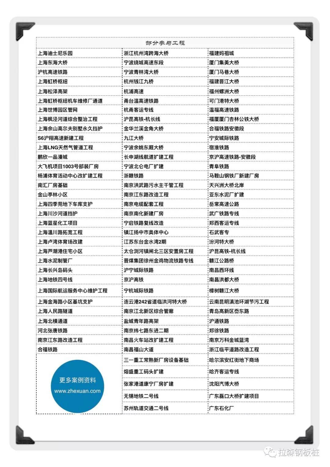 上海喆轩商贸有限公司宣传册2019