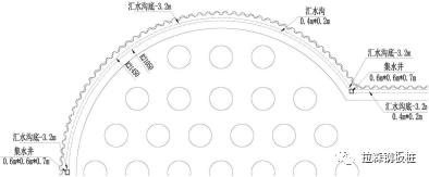 五峰山长江大桥4#墩钢板桩围堰