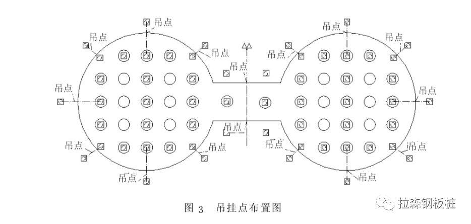 武汉鹦鹉洲长江大桥1#墩塔钢板桩围堰