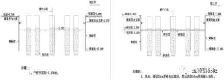 五峰山长江大桥4#墩钢板桩围堰