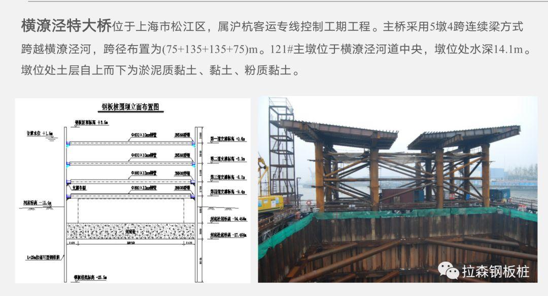 2019钢板桩应用技术交流会