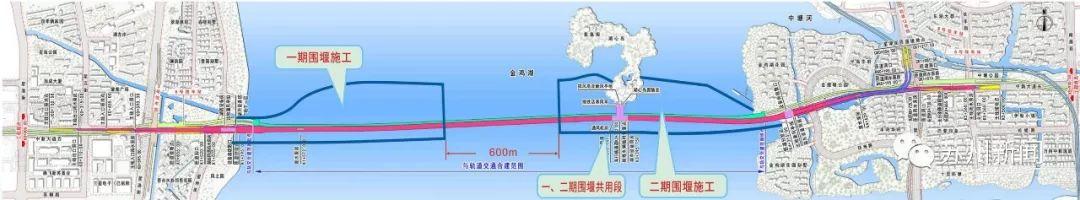 苏州金鸡湖隧道一期围堰最新进展