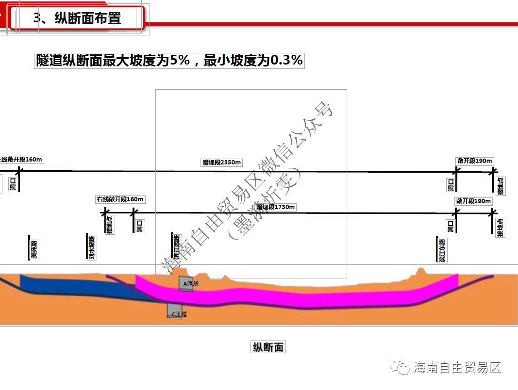 海口文明东越江通道最新进展