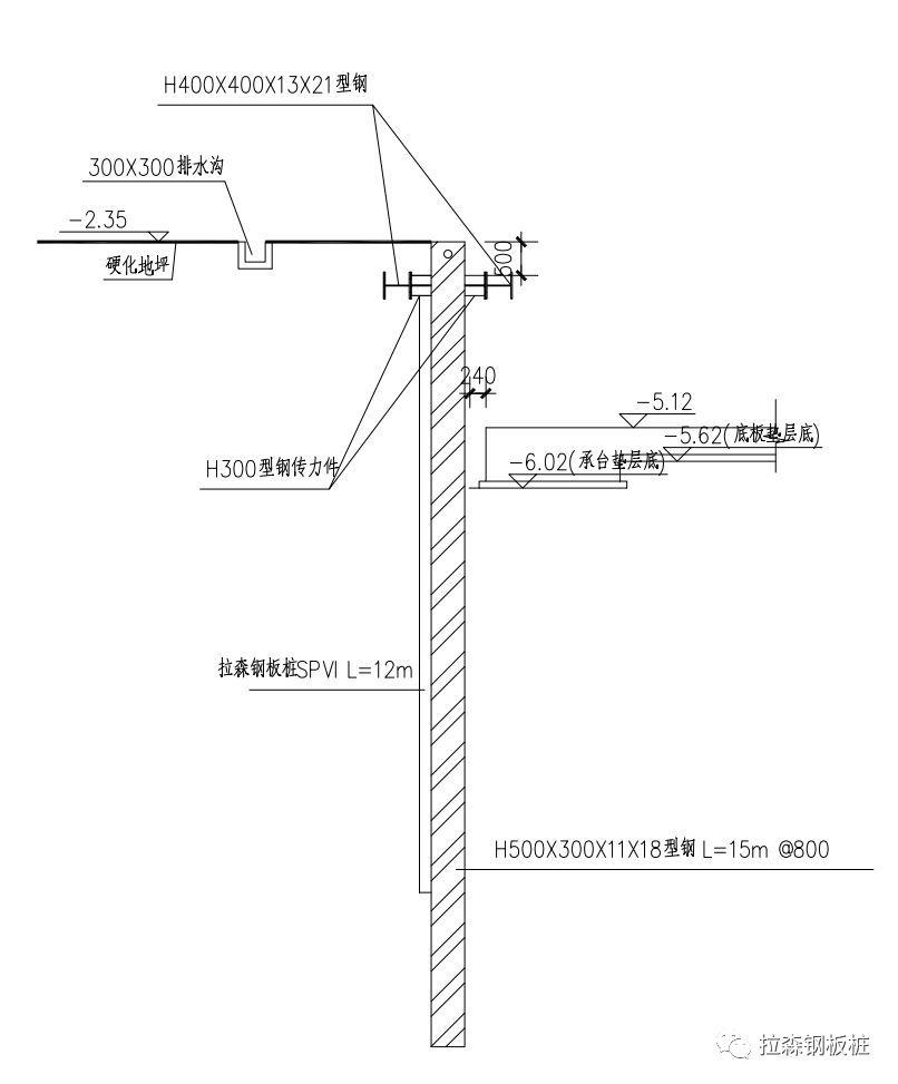 HU复合型钢板桩