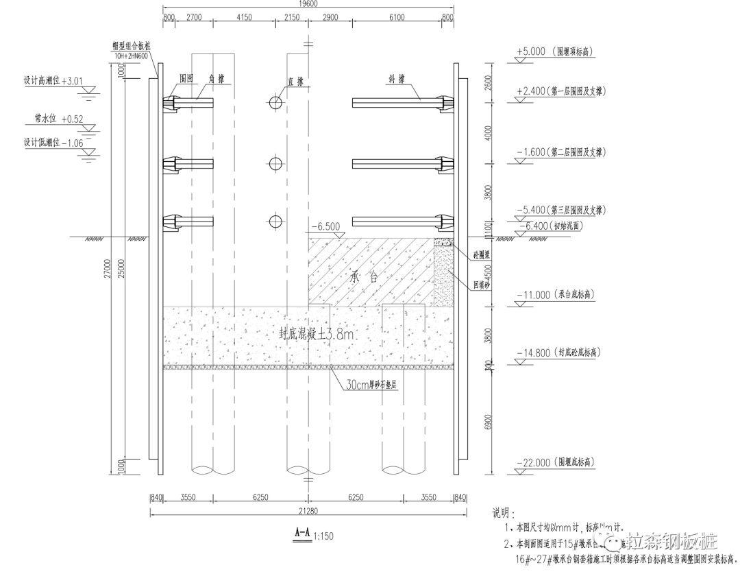 深中通道27m长帽型组合钢板桩围堰案例