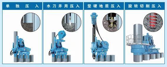 静压植桩机专题介绍2020