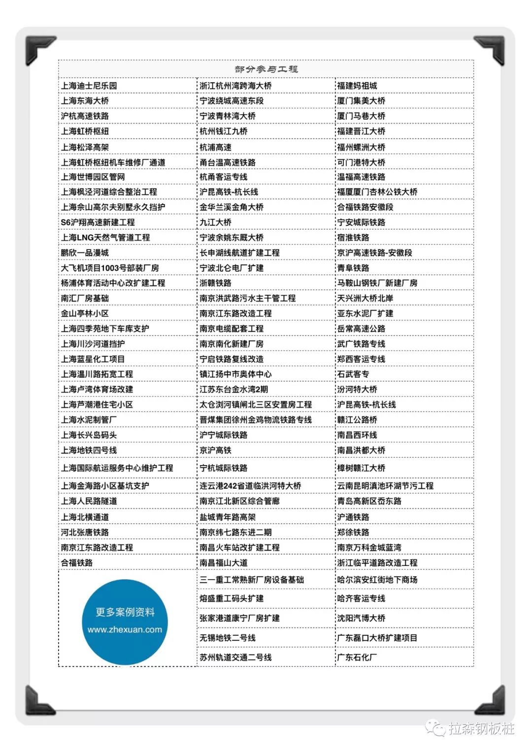 喆轩公司介绍 2020版