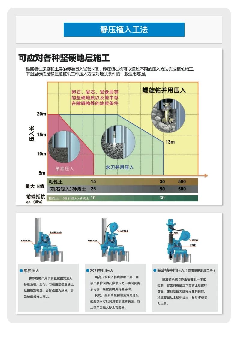 喆轩公司介绍 2020版