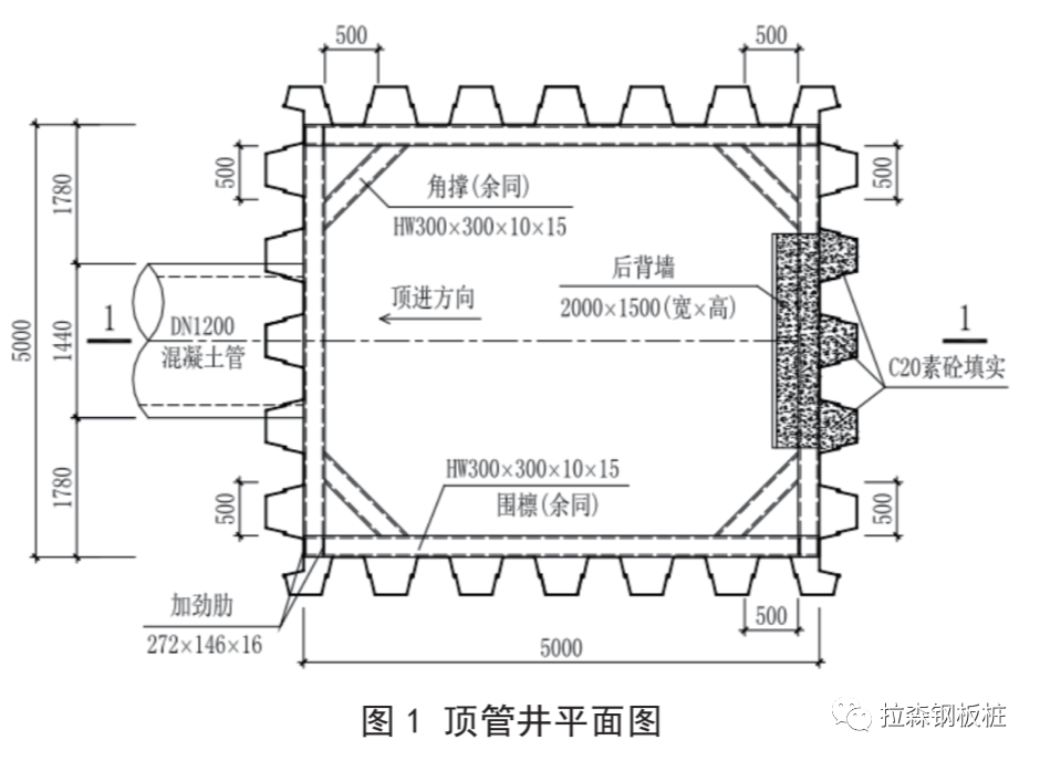 钢板桩工作井在软弱土层顶管工程中的应用