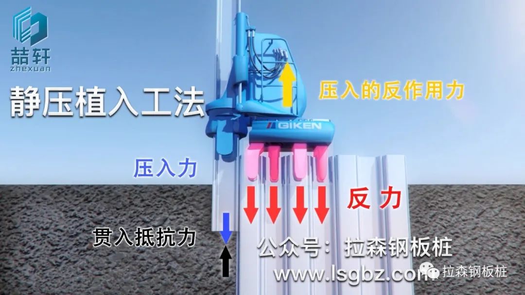 高潮差环境下承受正逆水平压力的钢板桩围堰施工技术