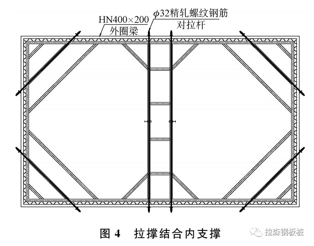 高潮差环境下承受正逆水平压力的钢板桩围堰施工技术