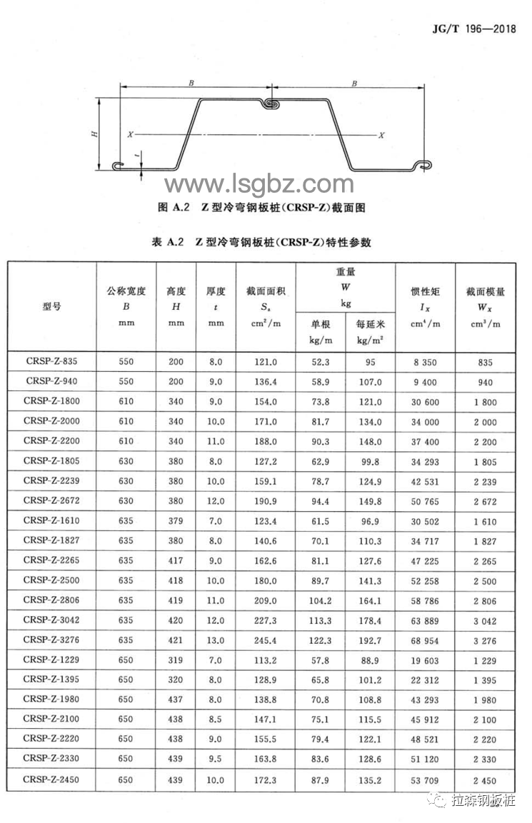 《钢板桩》JG/T196-2018