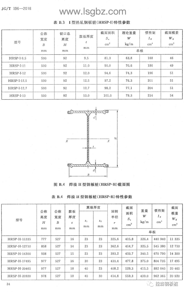 《钢板桩》JG/T196-2018