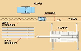 房子都震裂了！