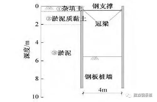 明挖基坑中拔除钢板桩引起的土体变形研究