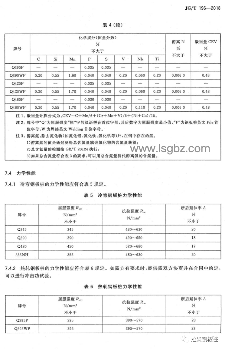 《钢板桩》JG/T196-2018