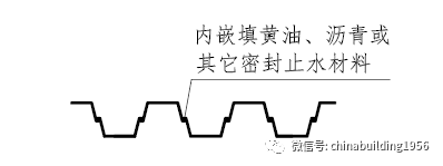 综合管廊基坑支护—钢板桩