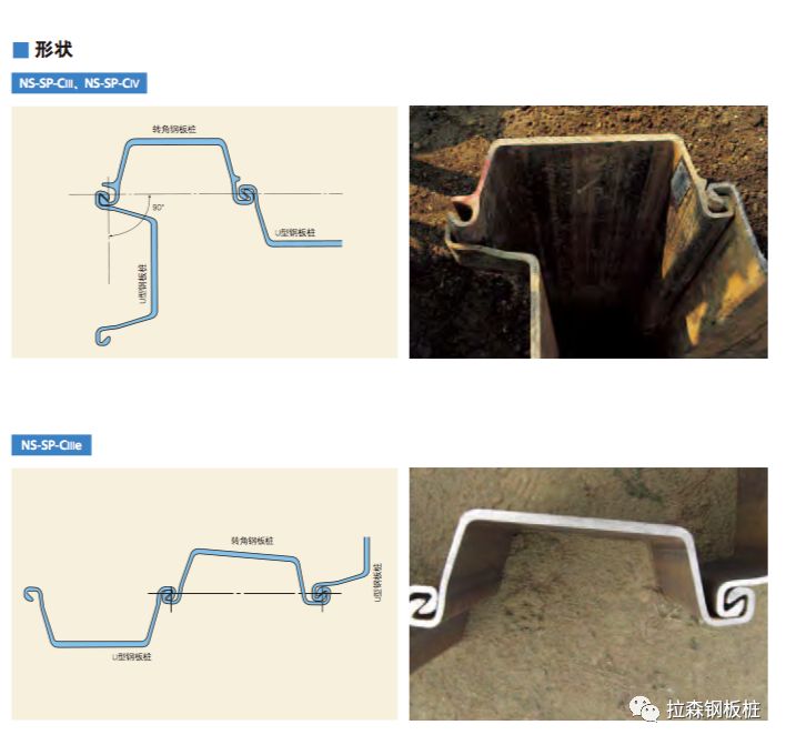 综合管廊基坑支护—钢板桩