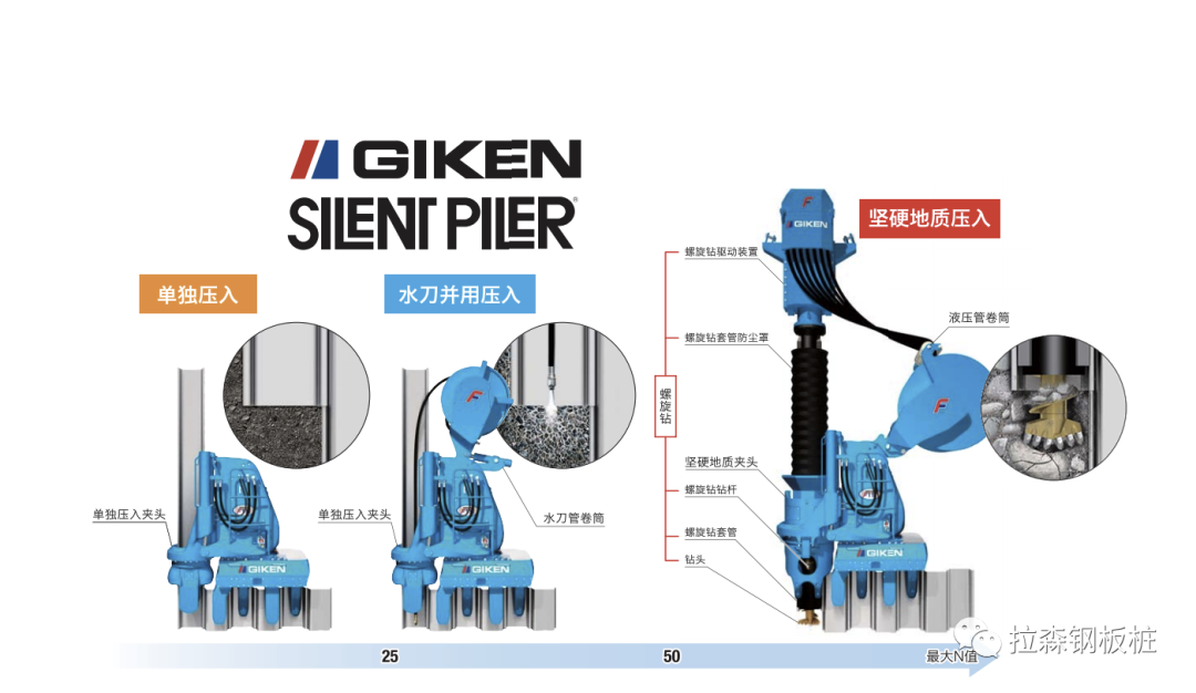 浅谈静压植桩技术在既有高速公路桥梁墩台保护施工中的应用