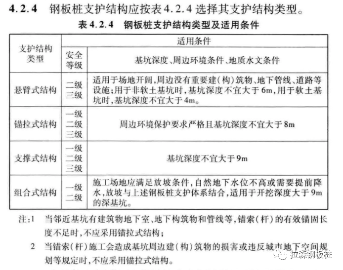 山西钢板桩支护技术规程DBJ04/T328-2016