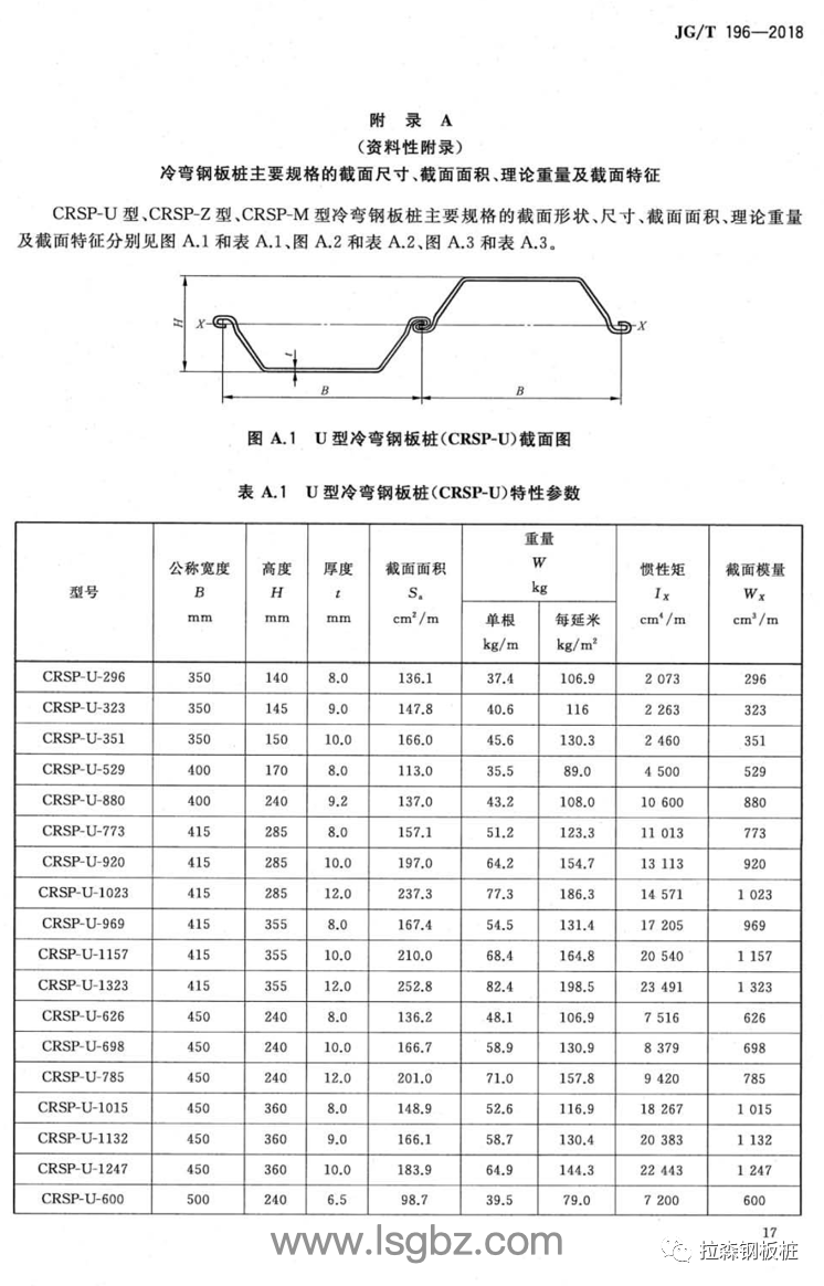 《钢板桩》JG/T196-2018