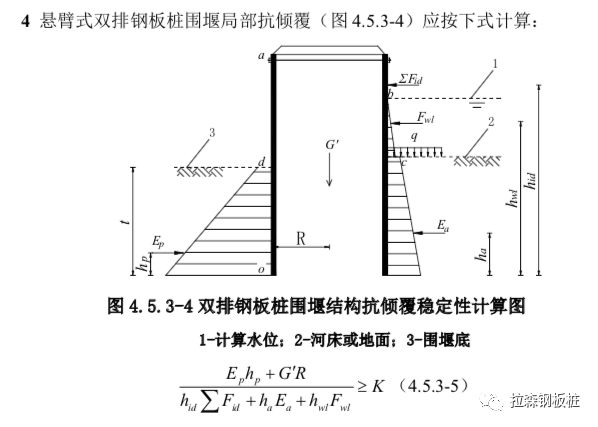 《钢围堰工程技术标准》GB/T51295-2018