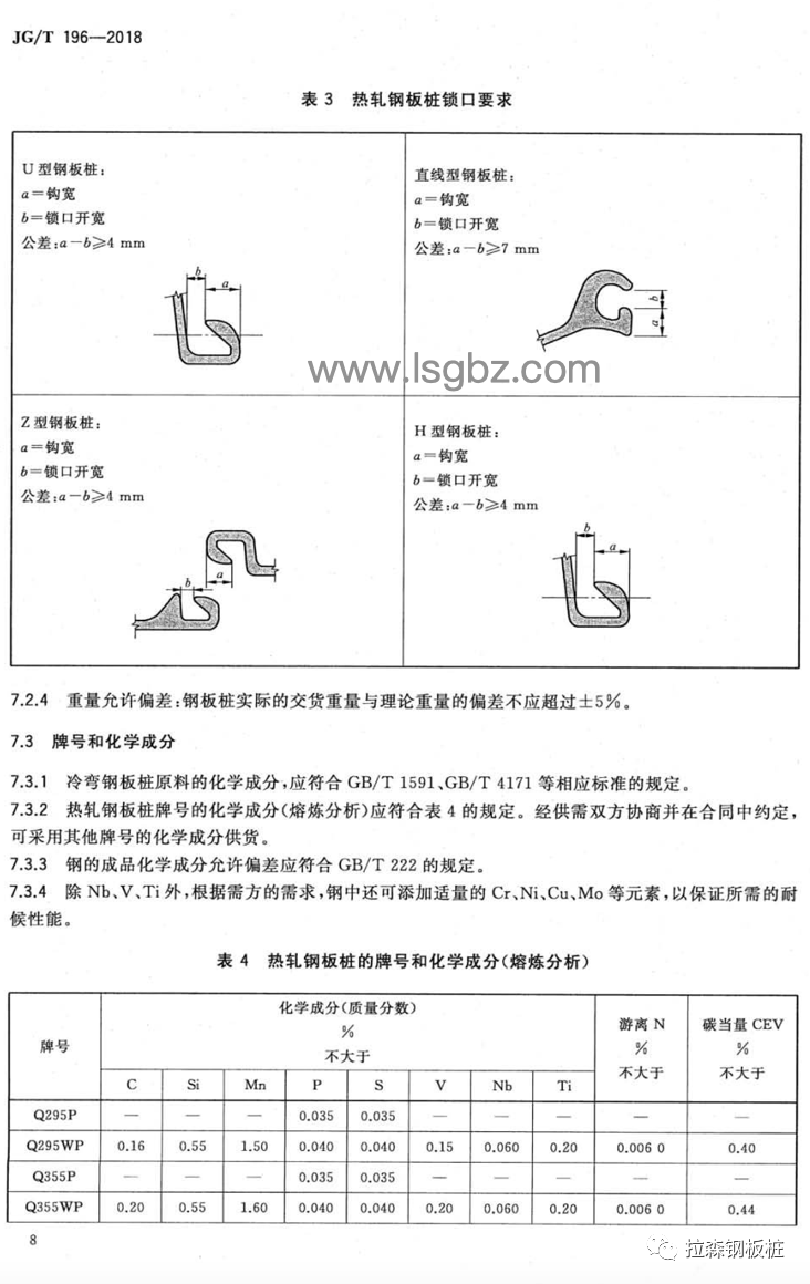 《钢板桩》JG/T196-2018