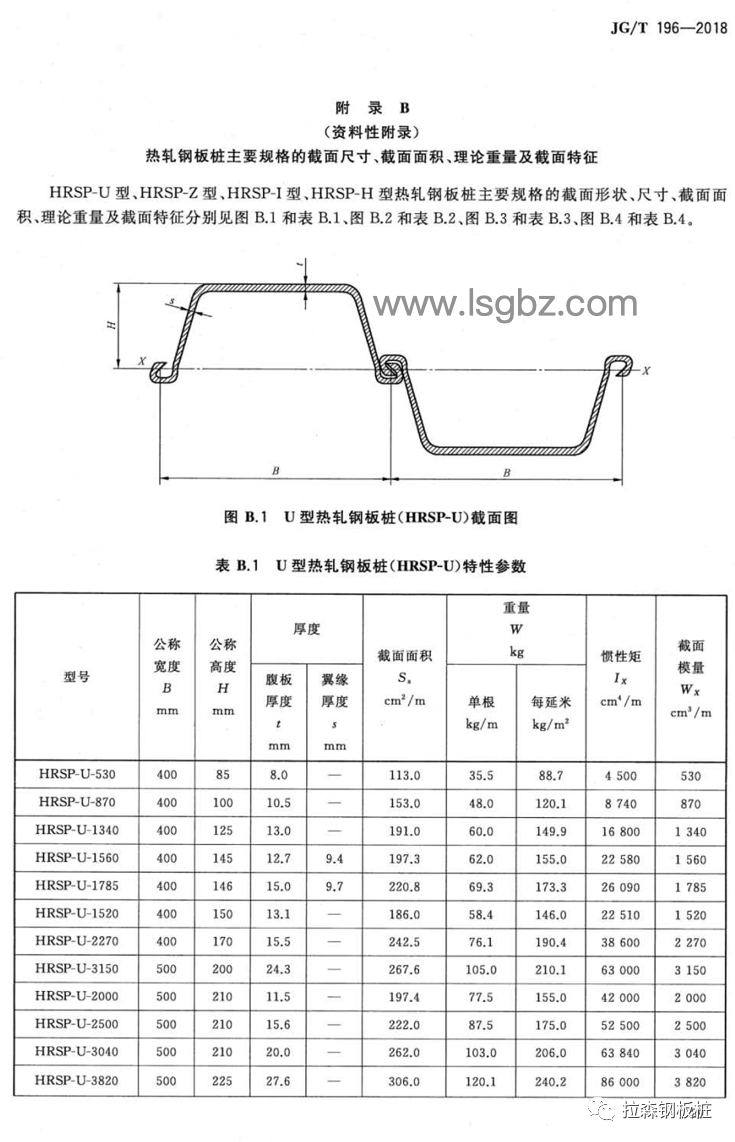 《钢板桩》JG/T196-2018