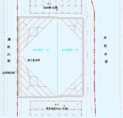 深基坑止水帷幕失效原因分析及抢险措施研究