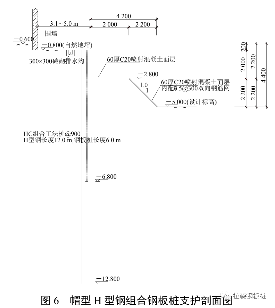 ​帽型H型钢组合钢板桩在软土基坑中的应用