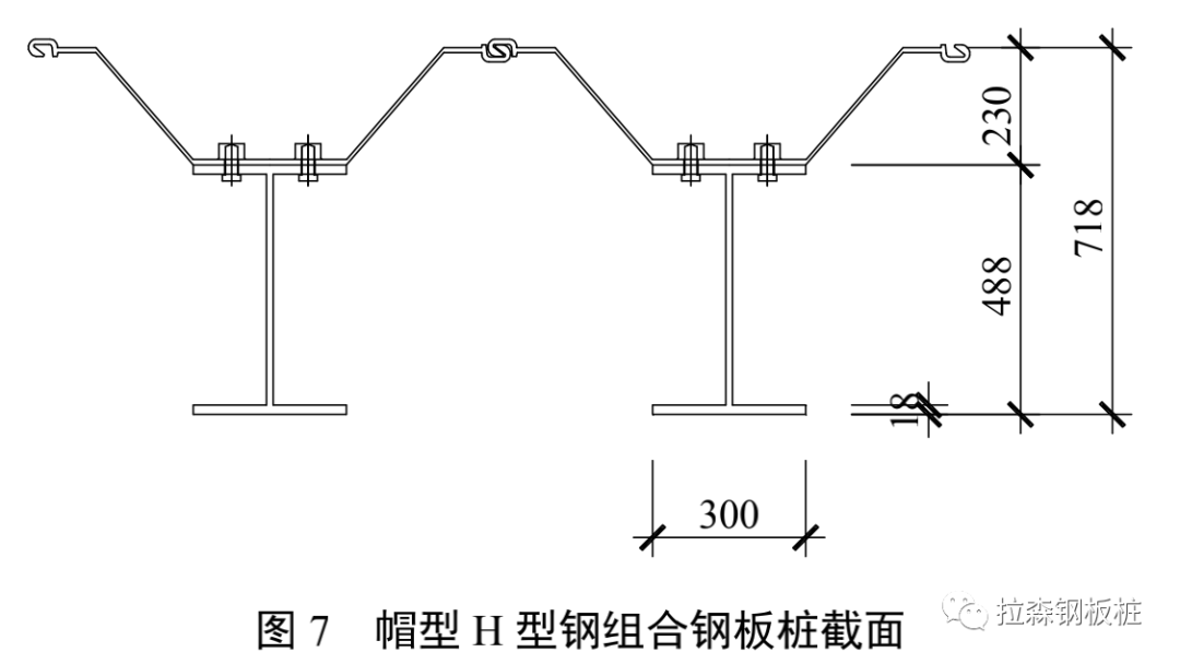 ​帽型H型钢组合钢板桩在软土基坑中的应用