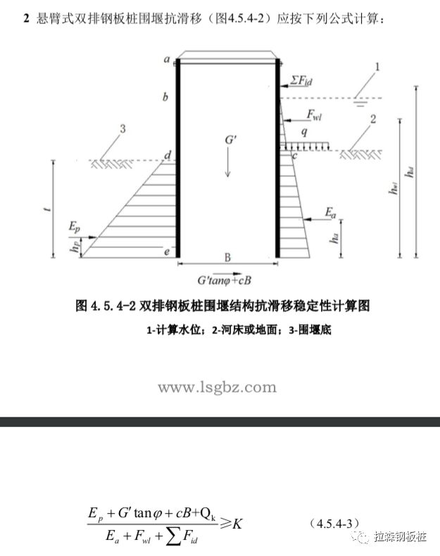 《钢围堰工程技术标准》GB/T51295-2018