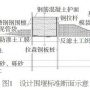 越江通道围堰施工优化与稳定性分析